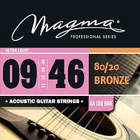 Magma Strings GA100B80